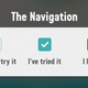 Image for article titled How to Keep Track of All Your Favorite Places